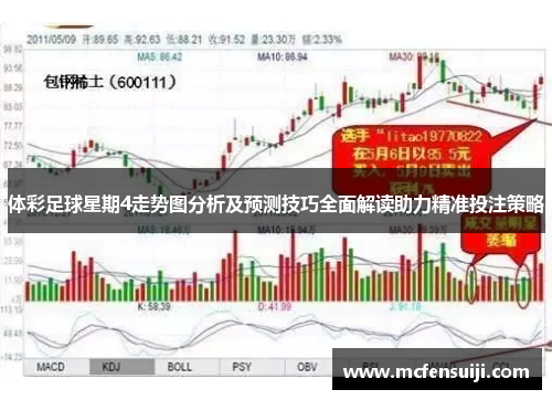 体彩足球星期4走势图分析及预测技巧全面解读助力精准投注策略